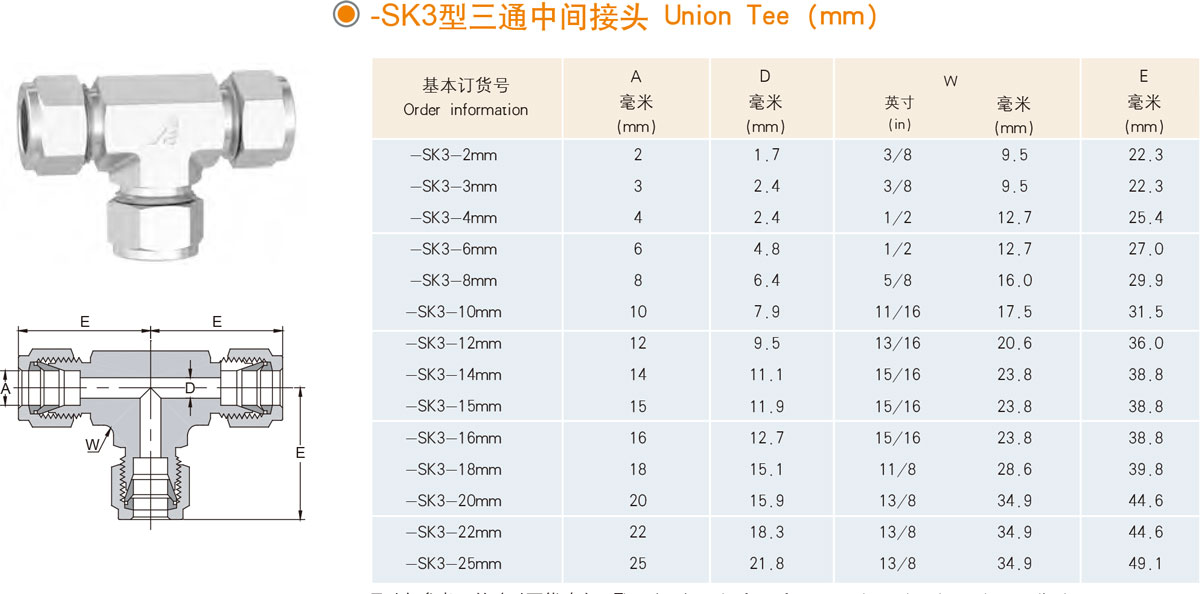XYG-SK3型三通中間接頭規(guī)格型號(hào)列表