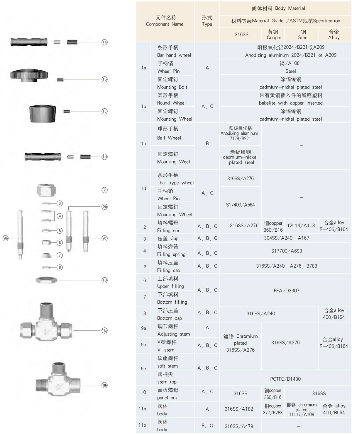 結構材料