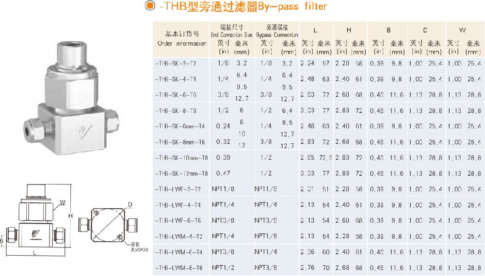 XYF-THB型旁通過(guò)濾器