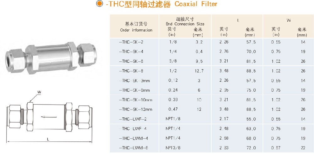 XYF-THC型同軸過(guò)濾器